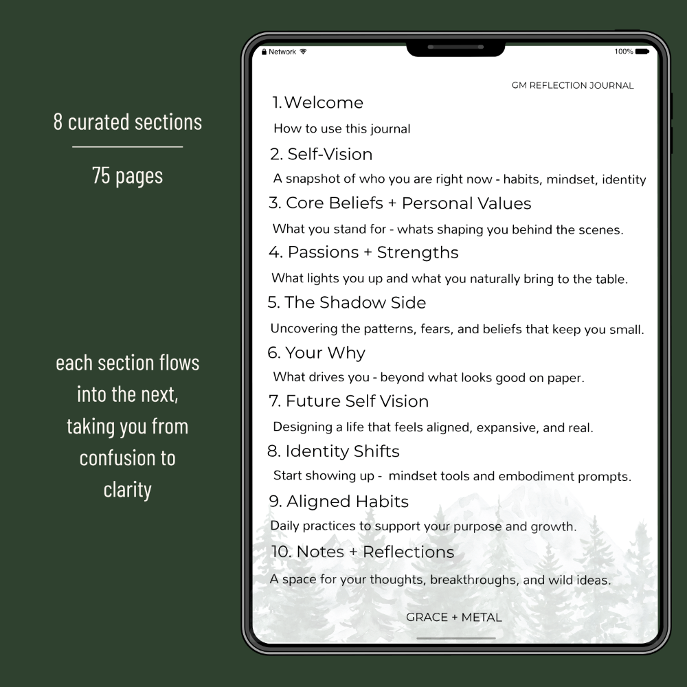 reflection journal with curated sections
