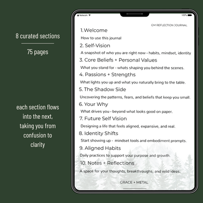 reflection journal with curated sections